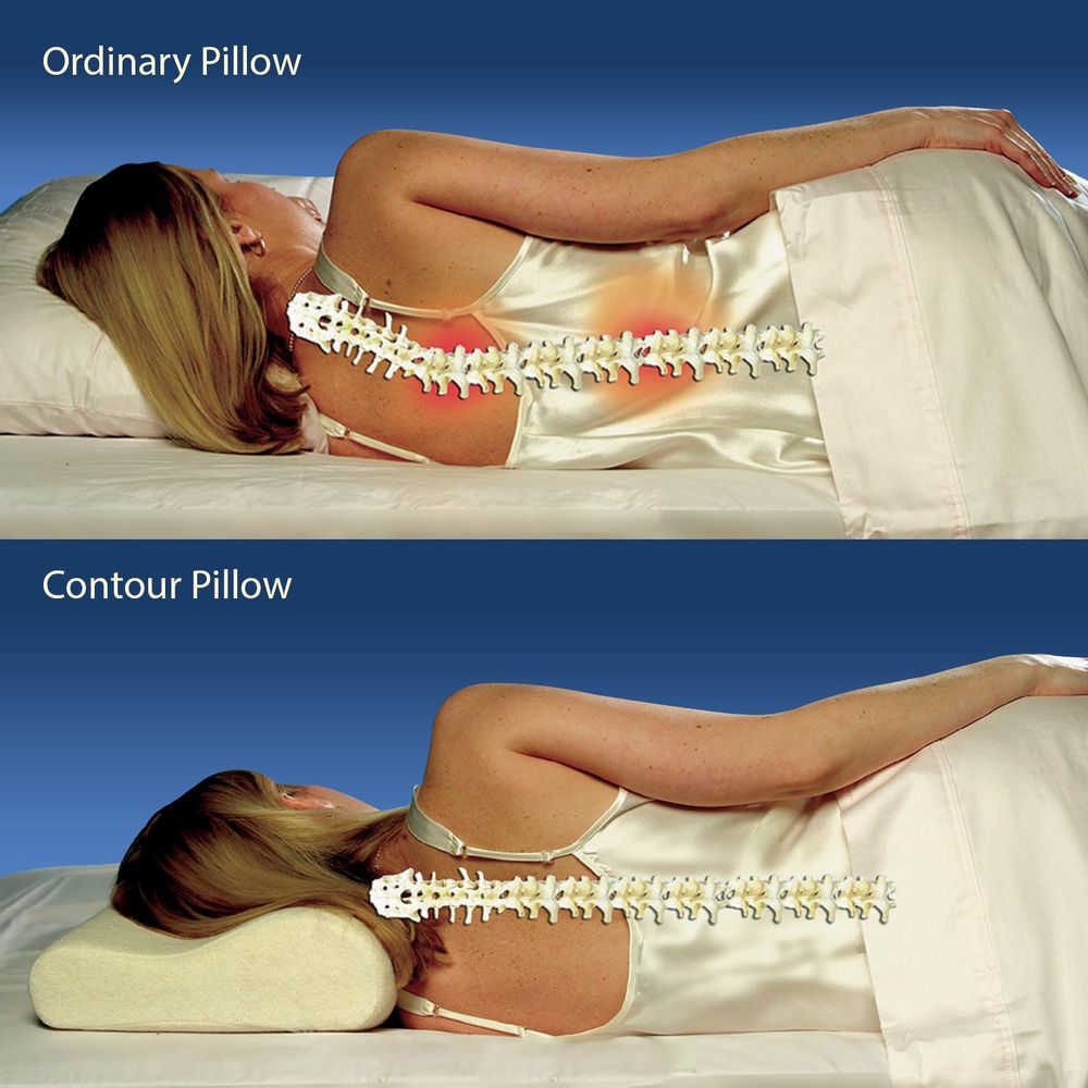 Orthopaedic Memory Foam Pillow CONTOUR | ZIZ000562 MFBP-12 | SK-MemPilow AS-82947 AS-61485