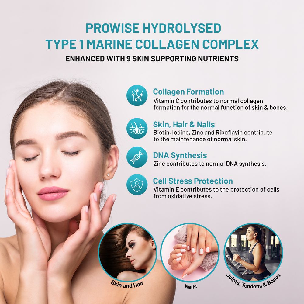 Marine Collagen with Hyaluronic Acid Complex 1100mg 90 Capsules I For Women and Men I Made in UK by Prowise