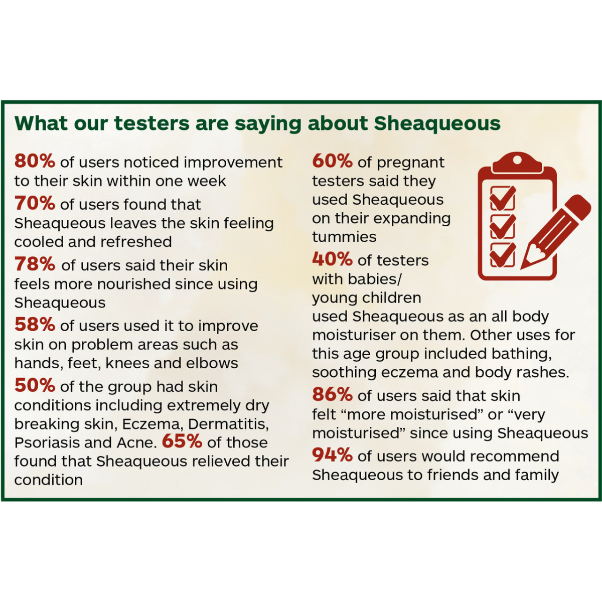 5 Pots of Sheaqueous Aqueous Cream with Organic Shea Butter, Almond Oil, cocoa butter, vitamin E. A natural aqueous cream for very dry skin, for Sensitive Skin, Children, Eczema prone skin , Use in Pregnancy for expanding tummy NO ADDED FRAGRANCE