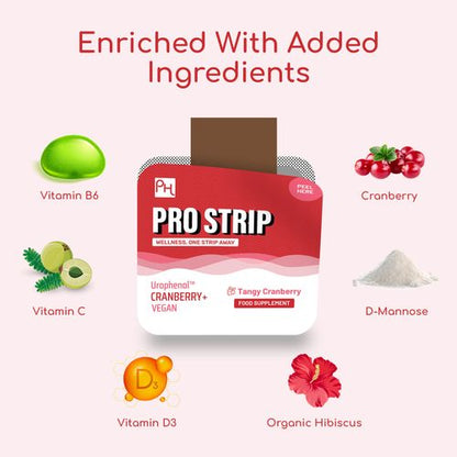 PROSTRIP®️ CRANBERRY+ Urophenol™ Providing 36 mg Proanthocyanidins (PACs) 30 Oral Vegan Strips – No water Needed